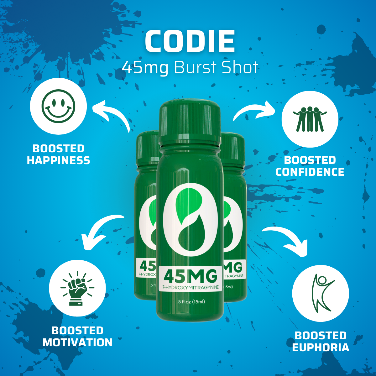 Codie Charge Shot - 45mg Nano 7-OH – Codie Labs